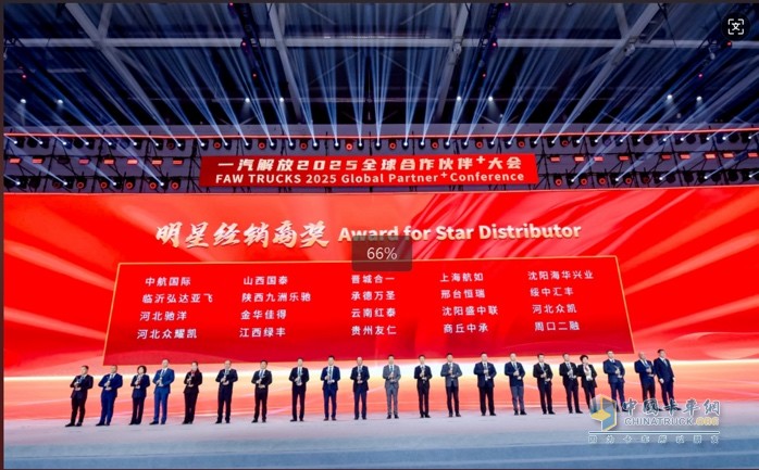 一汽解放2025全球合作伙伴大会盛大召开！