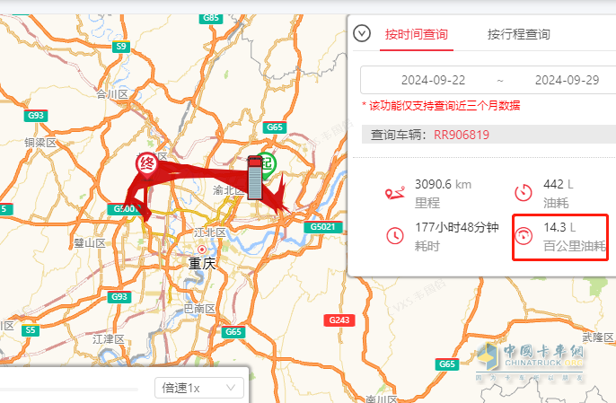 当乘龙H5 270马力大单桥遇上返工