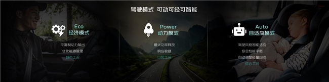 L2+级智驾表现 23项智驾黑科技 福田卡文乐福把未来开进当下货运征途
