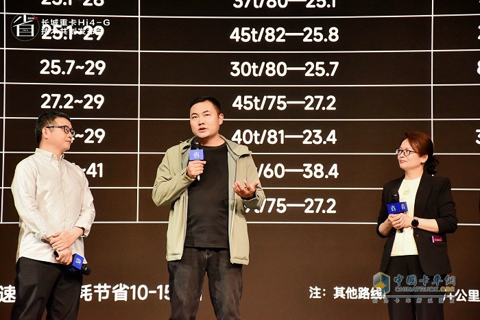 与用户同行:长城重卡Hi4-G的共创之路