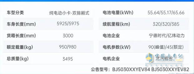 福田祥菱全新纯电动微卡震撼来袭！高效能、多用途，开启绿色物流新时代