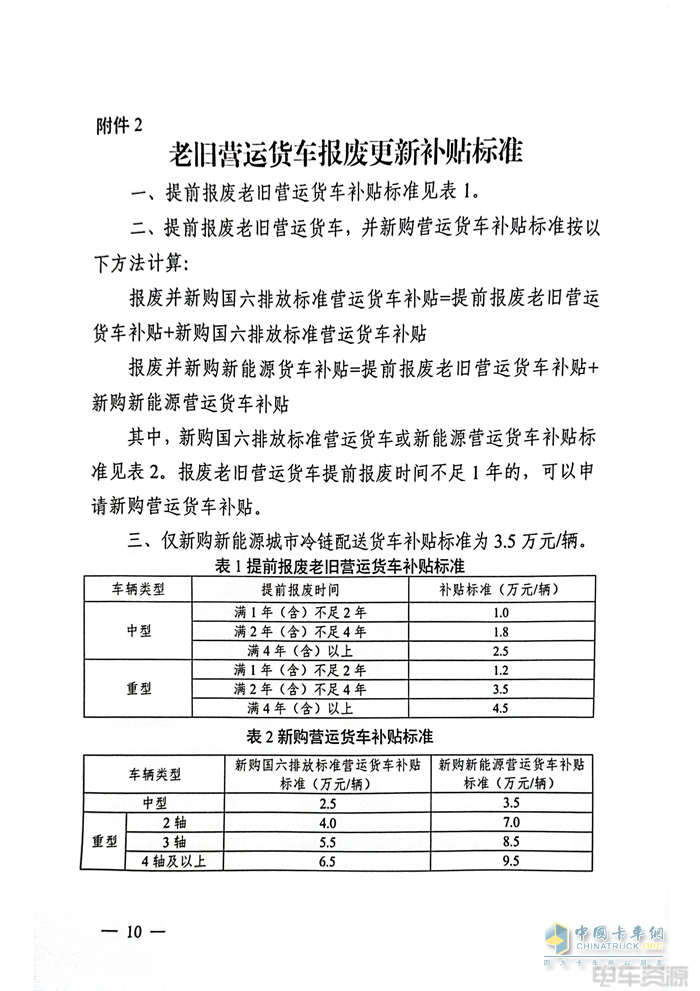 最高补14万元！2025年四川省老旧营运货车报废更新补贴实施细则发布
