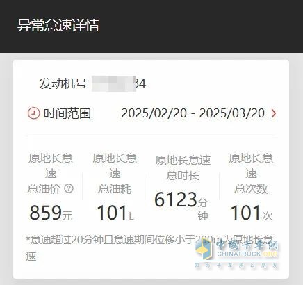 车队油耗居高不下？这个功能帮你“止血”