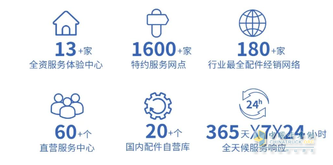 当宇通移动售卖车与麦当劳相遇，移动商业正在经历怎样的转变？