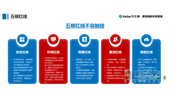当“北斗七星” 遇见 “五根红线”，可兰素这场培训既有高度又有底线
