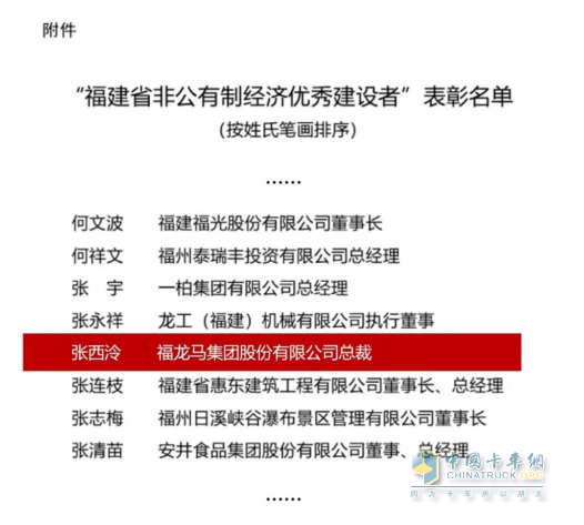 福龙马集团总裁张西泠荣获“福建省非公有制经济优秀建设者”称号
