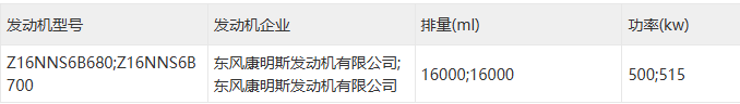 康明斯推16L气体机 青山定制车亮相 397批次公告牵引车看点一览