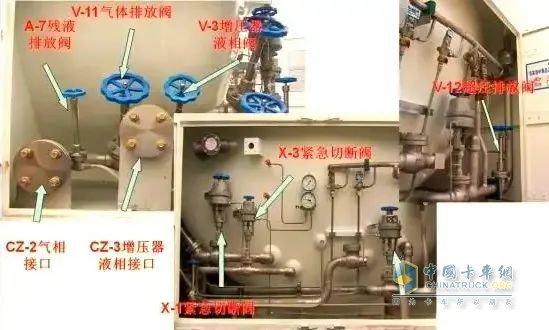 深入解析LNG槽罐车的结构与安全操作