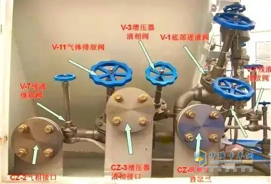 深入解析LNG槽罐车的结构与安全操作