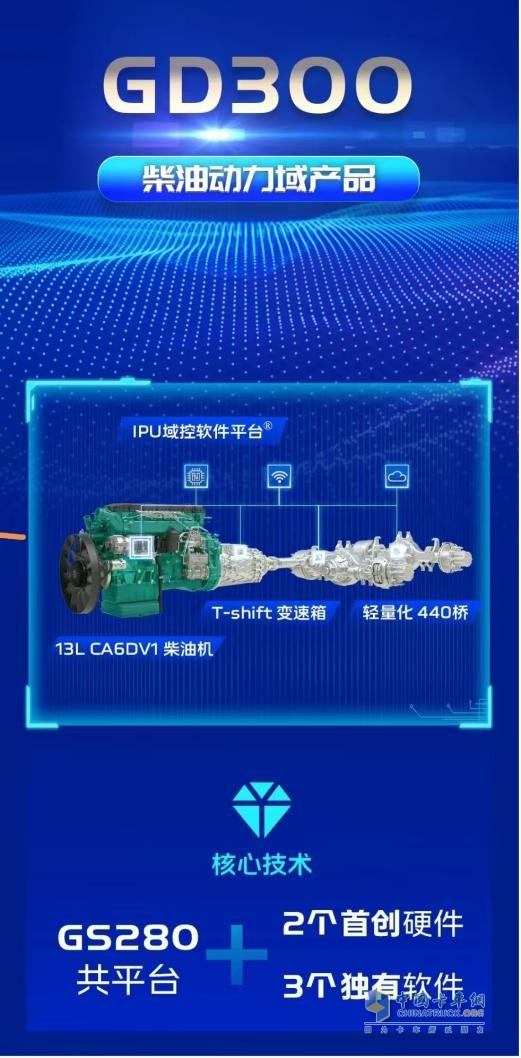 “守擂者”一汽解放的真正领先优势—2025四款智慧动力域产品深度解读