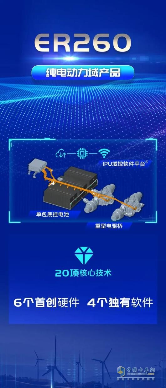 “守擂者”一汽解放的真正领先优势—2025四款智慧动力域产品深度解读