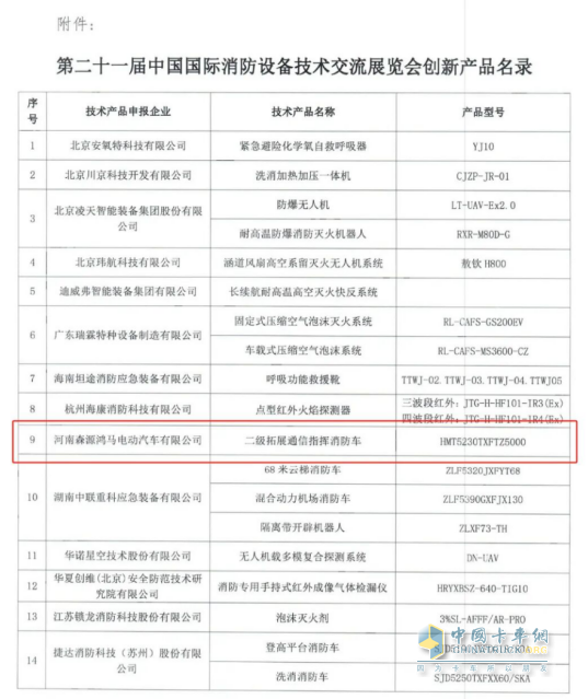 森源鸿马二级拓展通信指挥消防车获中消协创新产品认定，诚邀您2025消防展相见！