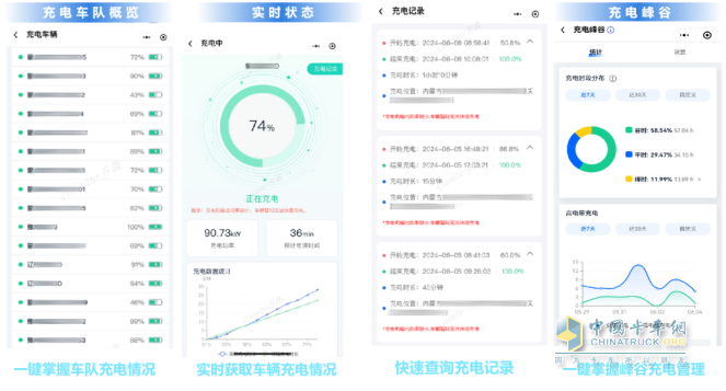 实力认证!宇通环卫荣登“深圳城市管理十件大事”,以智能化参与城市精细化治理!
