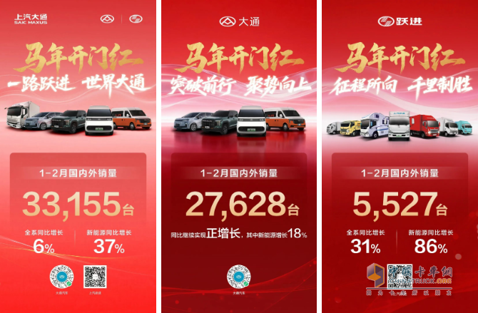 马年开门红！上汽大通1-2月热销超3.3万辆，同比继续正增长