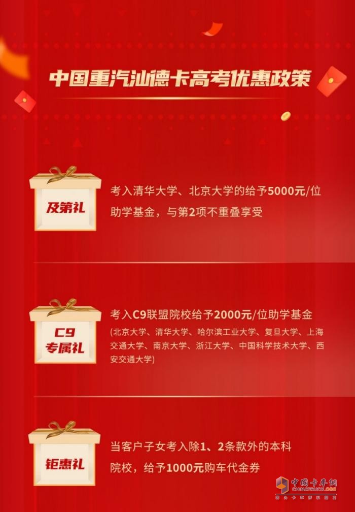 金榜题名时 购车特惠季 中国重汽祝莘莘学子金榜题名