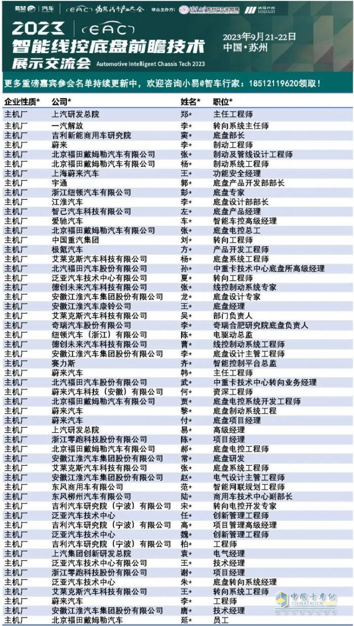 线控底盘产业链9月21齐聚苏州！博世华域、舍弗勒、采埃孚、北汽、长城、宇通确认发言！2023智能线控底盘大