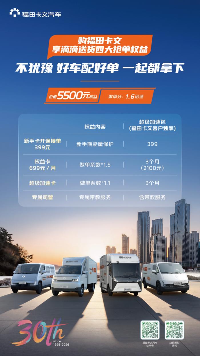 福田卡文汽车「货运平台增收计划」正式发布！即日起购车即享滴滴送货四大抢单权益