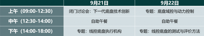 线控底盘产业链9月21齐聚苏州！博世华域、舍弗勒、采埃孚、北汽、长城、宇通确认发言！2023智能线控底盘大