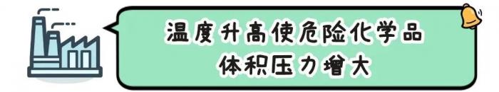 夏季持续高温，危化品储存要做好哪些安全措施？
