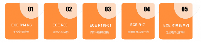 技术赋能 + 品牌背书：中国商用车出海的 “加速密码”