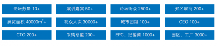 2023福建（厦门）氢能产业展览会将于12月开幕