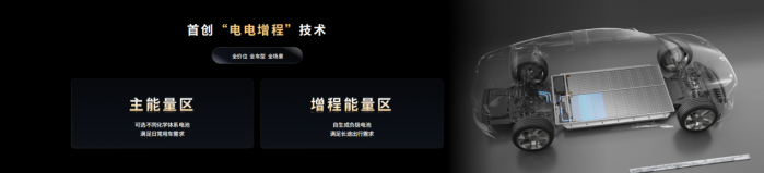 钠新电池+双核架构！宁德时代开启多核时代