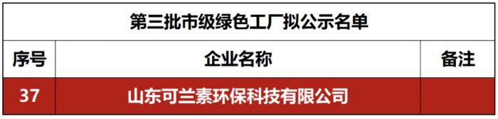 山东可兰素入选菏泽市第三批市级绿色工厂