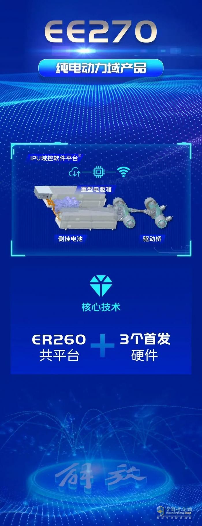 “守擂者”一汽解放的真正领先优势—2025四款智慧动力域产品深度解读