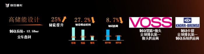 你若安好，便是“擎天”联合重卡危化品强势焕新