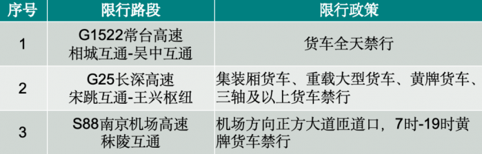 示意图
