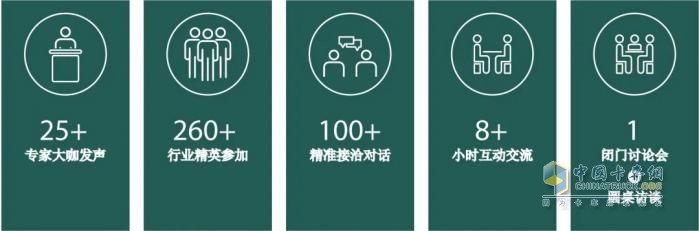 线控底盘产业链9月21齐聚苏州！博世华域、舍弗勒、采埃孚、北汽、长城、宇通确认发言！2023智能线控底盘大