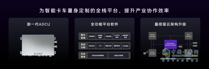 嬴彻科技卡车NOA安全运营超5000万公里，卡车智能驾驶进入大规模商用化阶段