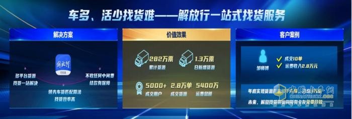 解放方案，破解货运“五大难题”！