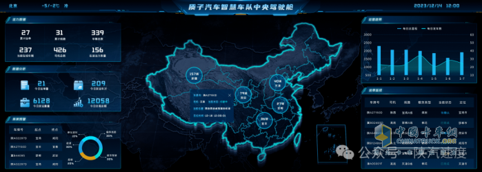 陕汽⼊选陕西省北⽃系统应⽤优秀成果和典型案例