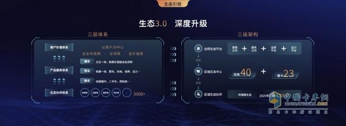 新能源+智能化双驱动 远程以创新构建科技生态护城河