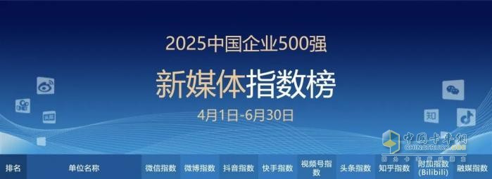 国务院国资委新闻中心发榜，徐工又是行业第一！