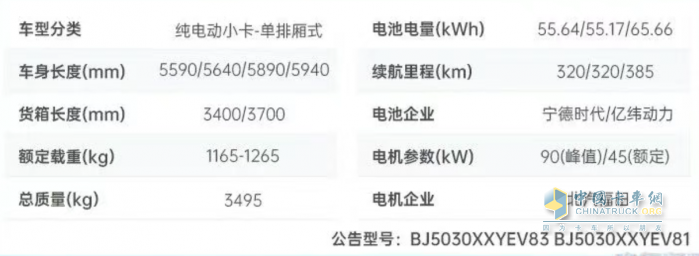 福田祥菱纯电微卡上公告 物流江湖从不缺破局者