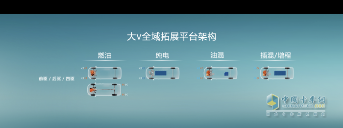 图雅诺大V全球首发 开启民族轻客新征程