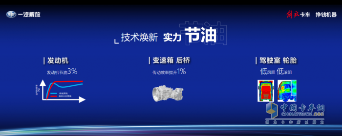 省钱才是硬道理！解放J6V 8×4载货新品能省十多万