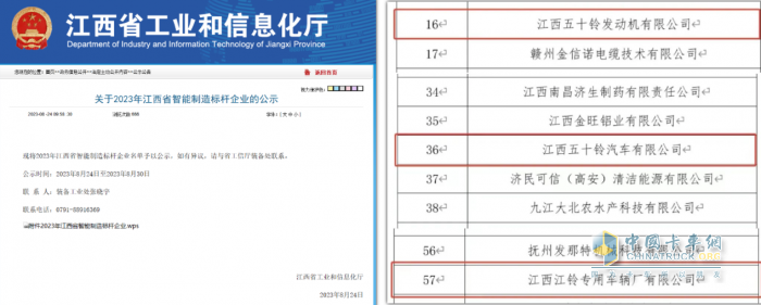 智能制造标杆！江铃集团三家企业上榜公示