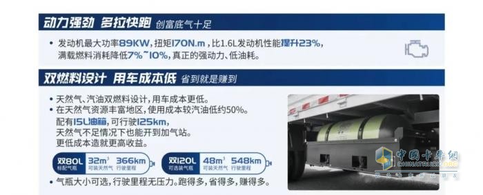 548KM+125KM续航！飞碟奥驰V1双燃料车型了解下