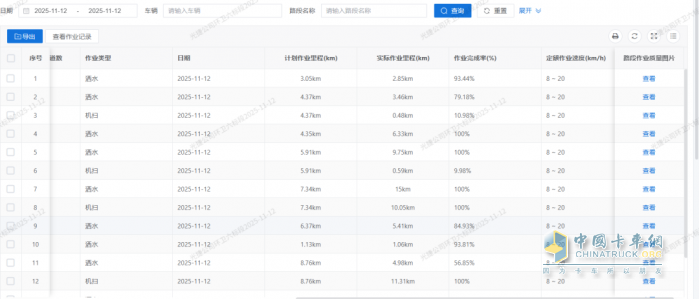 智慧环卫点亮青白江：一屏智览，精细管理守护蓉城洁净