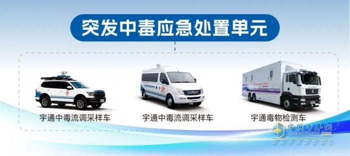 宇通医疗应急救援整体解决方案：筑牢人民“生命防线”，守护每一个生命时刻