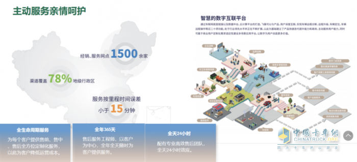 实力圈粉！五征环保科技纯电餐厨垃圾车让城市更宜居