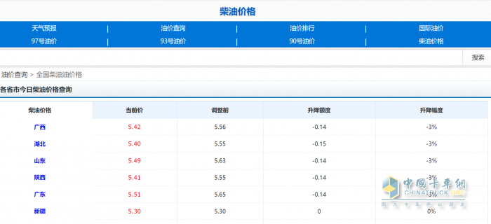 省钱才是王道！江铃E路达三月欢乐购燃情启幕