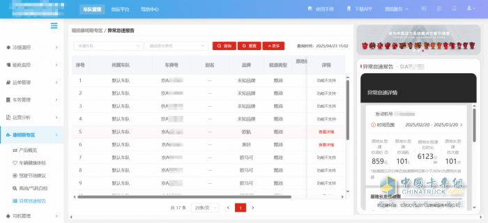 车队油耗居高不下？这个功能帮你“止血”