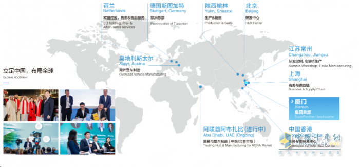 三连击动作显示 速豹科技正在加速跑