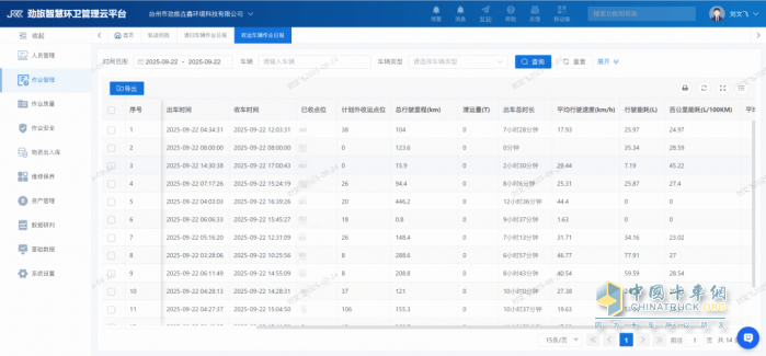“数智加持，云端协同”，环卫新科技点亮三门县洁净新图景
