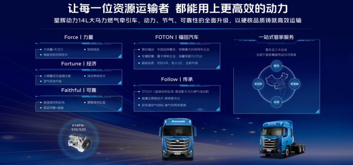 欧曼星辉动力14L燃气车山西上市，助力资源运输行业高效升级