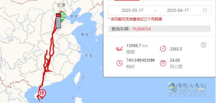 多拉快跑还舒适，乘龙H7 Pro 8X4绿通房车助卡友轻松创富